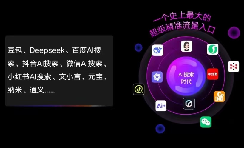 类乌齐县AI智能推广新玩法，抢占搜索时代免费精准客源