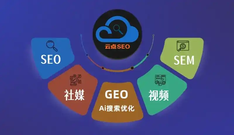 类乌齐县GEO优化：AI智能体时代取代SEO的全新内容优化逻辑