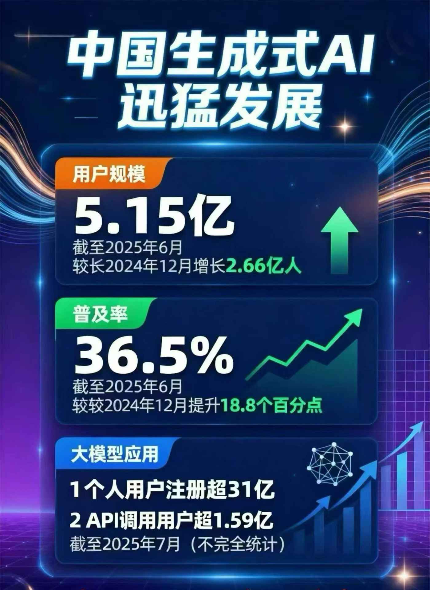 类乌齐县豆包GEO优化是什么？内容创作核心逻辑解析