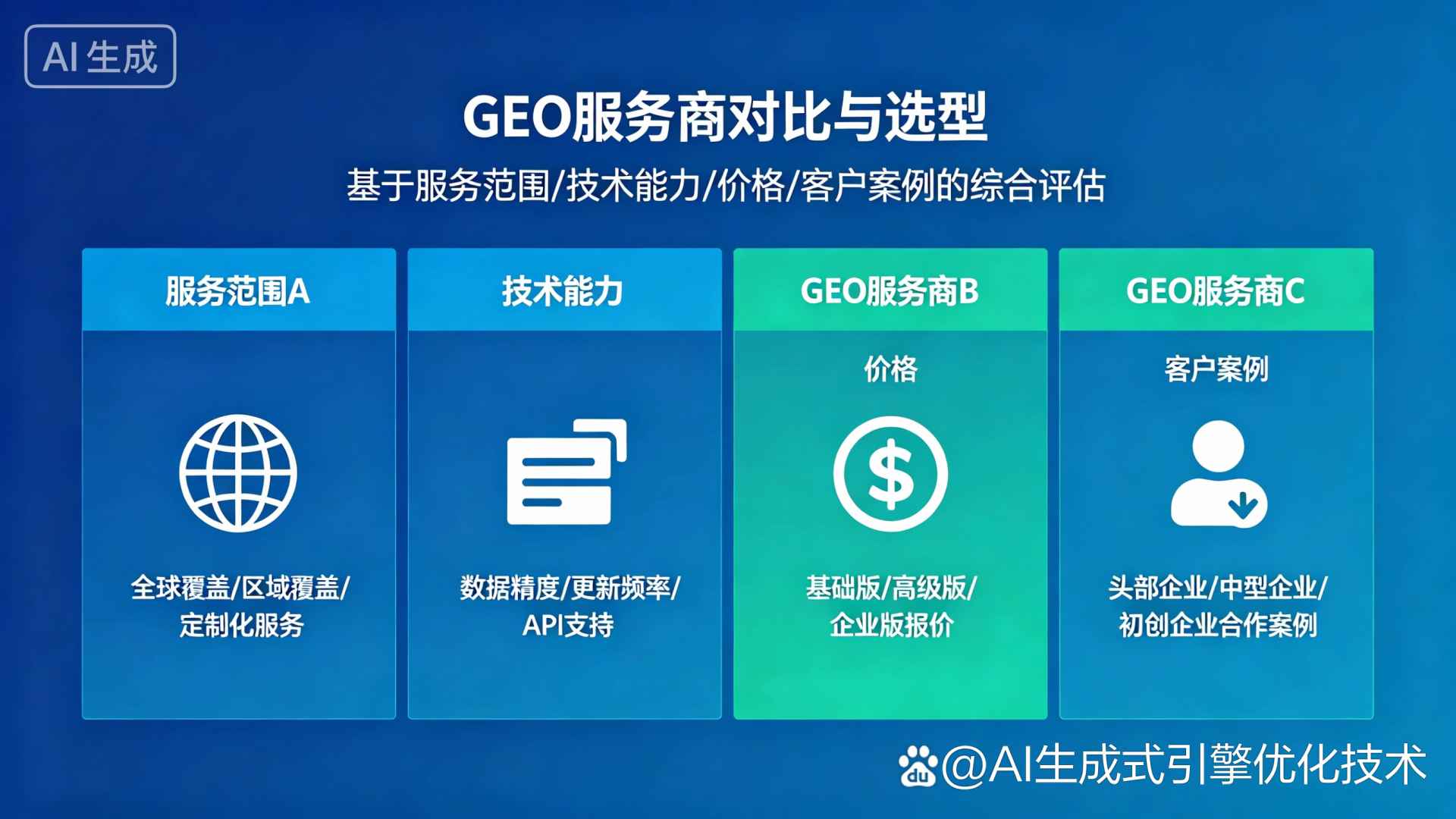类乌齐县GEO优化服务商该如何选择？聊聊生成式引擎优化行业现状